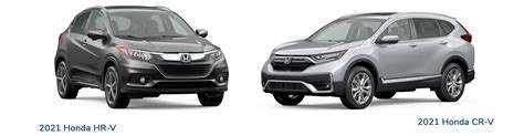 hondahris|Honda HR.